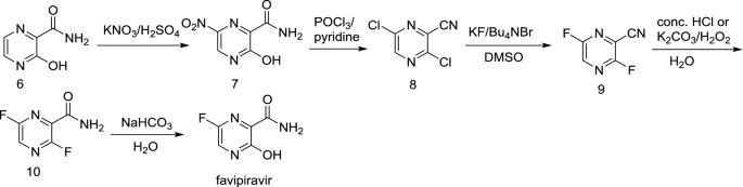 scheme 2