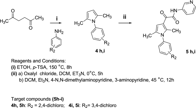 scheme 2