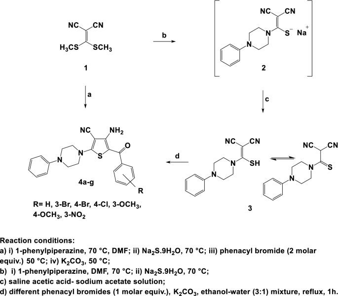Efficient Synthesis Of New 3 Amino 4 Cyanothiophene Derivatives Springerlink