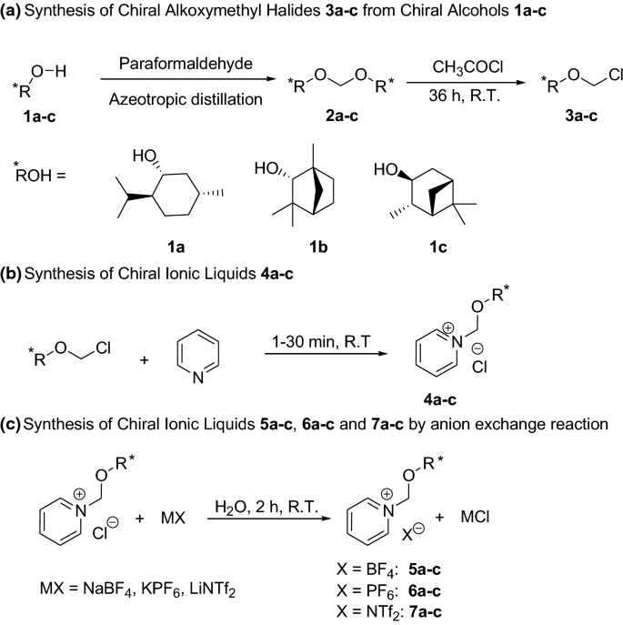 New Alkoxymethyl Functionalized Pyridinium Based Chiral Ionic Liquids Synthesis Characterization And Properties Springerlink