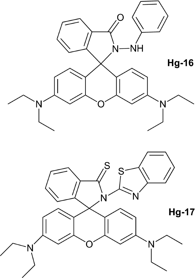 Fluorescent Colourimetric And Ratiometric Probes Based On Diverse Fluorophore Motifs For Mercuric Ii Ion Hg 2 Sensing Highlights From 11 To 19 Springerlink