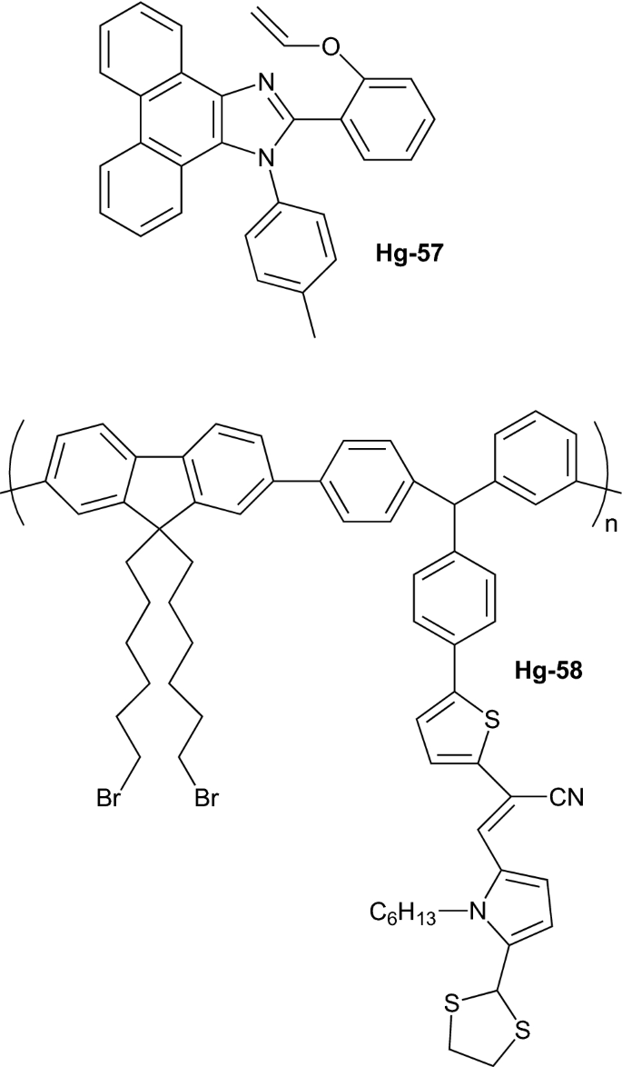 figure 49