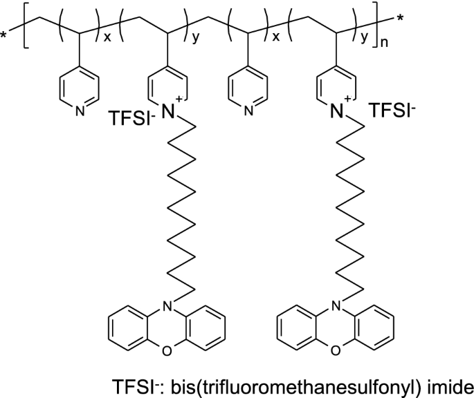 figure 26