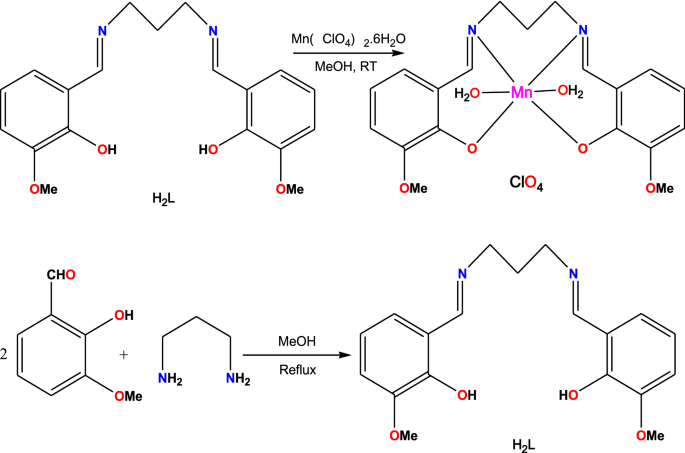 scheme 1