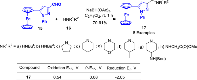 scheme 3