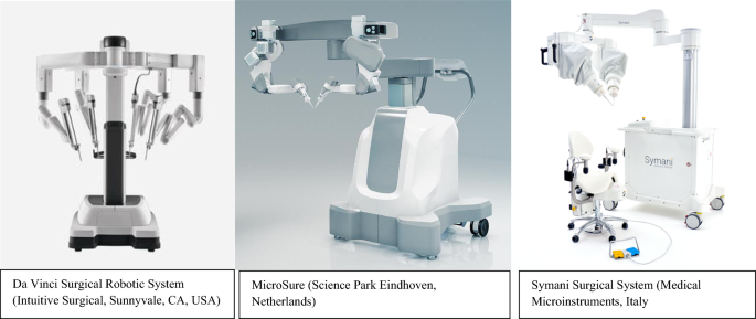 robotic surgery research paper figure 1