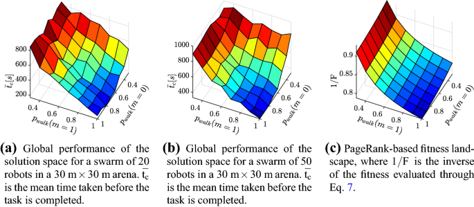 figure 23