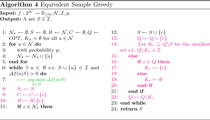 figure d