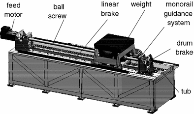 Monorail guidance systems