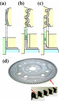 figure 22