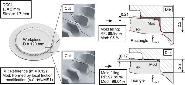 figure 19