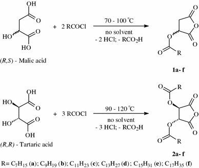Synthesis And Characterization Of Novel Surfactants Combination Products Of Fatty Acids Hydroxycarboxylic Acids And Alcohols Springerlink