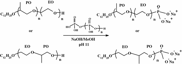 scheme 4