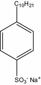 Analysis Of Linear Alkylbenzene Sulfonate In Laundry Wastewater By Hplc Uv And Uv Vis Spectrophotometry Springerlink Analysis Of Linear Alkylbenzene Sulfonate In Laundry Wastewater By Hplc Uv And Uv Vis Spectrophotometry Springerlink