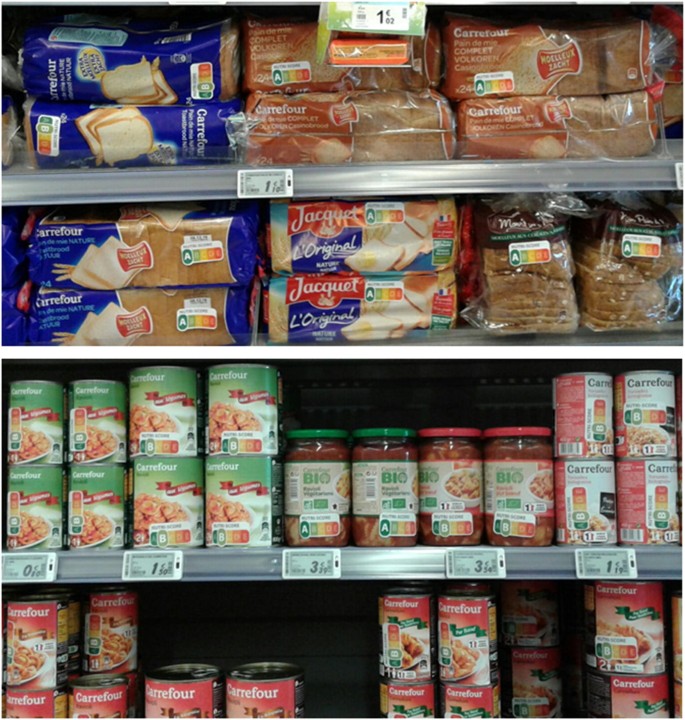 Role of grades brands and labels in food selection