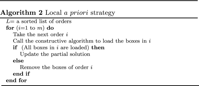 figure b