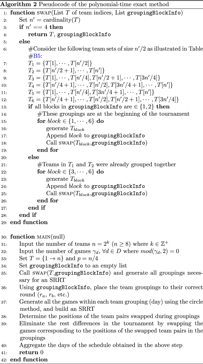 Weekly permutations: Championship, 24-25 Sep 2021