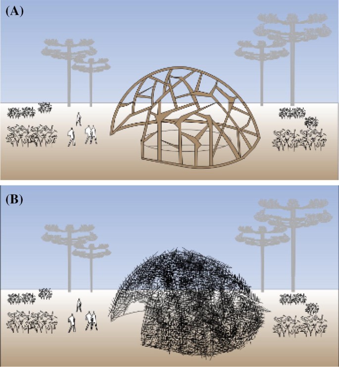 Native Architecture A Study On The Coverage Structure Of The Underground Houses Of Southern Je People Brazil Springerlink