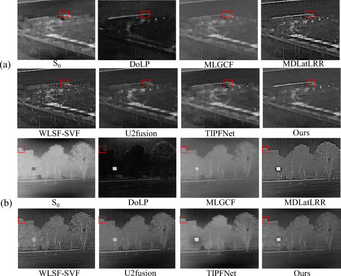 EDEFusion: Edge detail enhancement for infrared intensity and ...