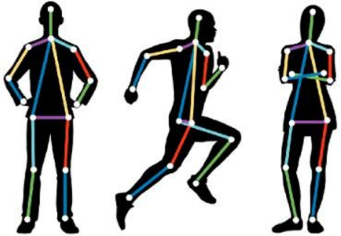 Research on optimization of human posture estimation and sports ...