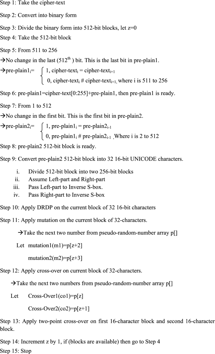 Intelligent Security Algorithm For Unicode Data Privacy And Security In Iot Springerlink