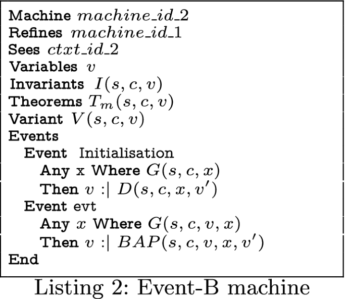 An Event B Formal Model For A System Reconfiguration Pattern And Its Instantiation Application To Web Services Compensation Springerlink