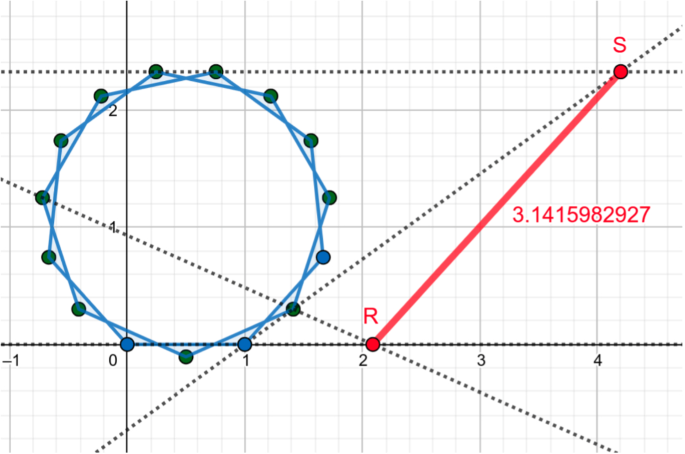 figure 20