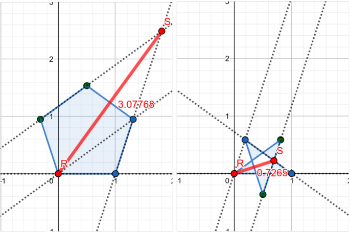 figure 8