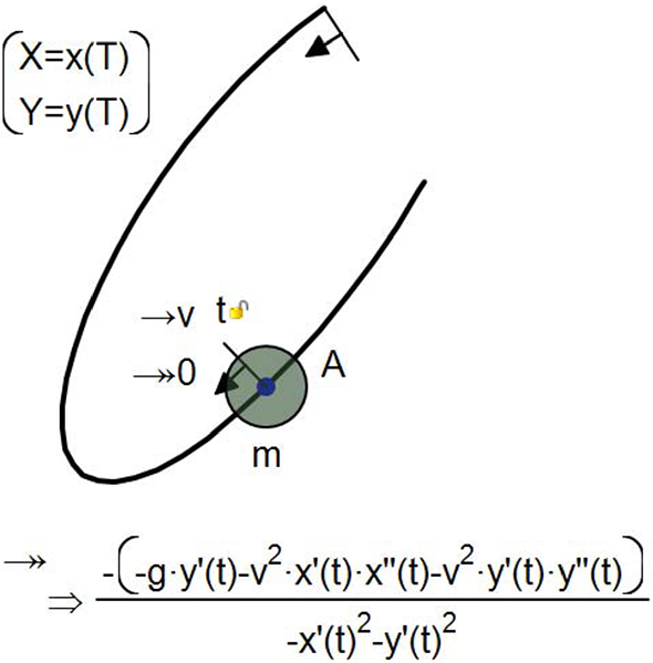 A System For Automated Deduction In Engineering Mechanics Springerlink