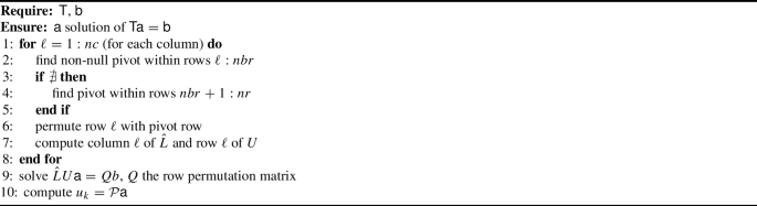 solving problems using exponential function figure a