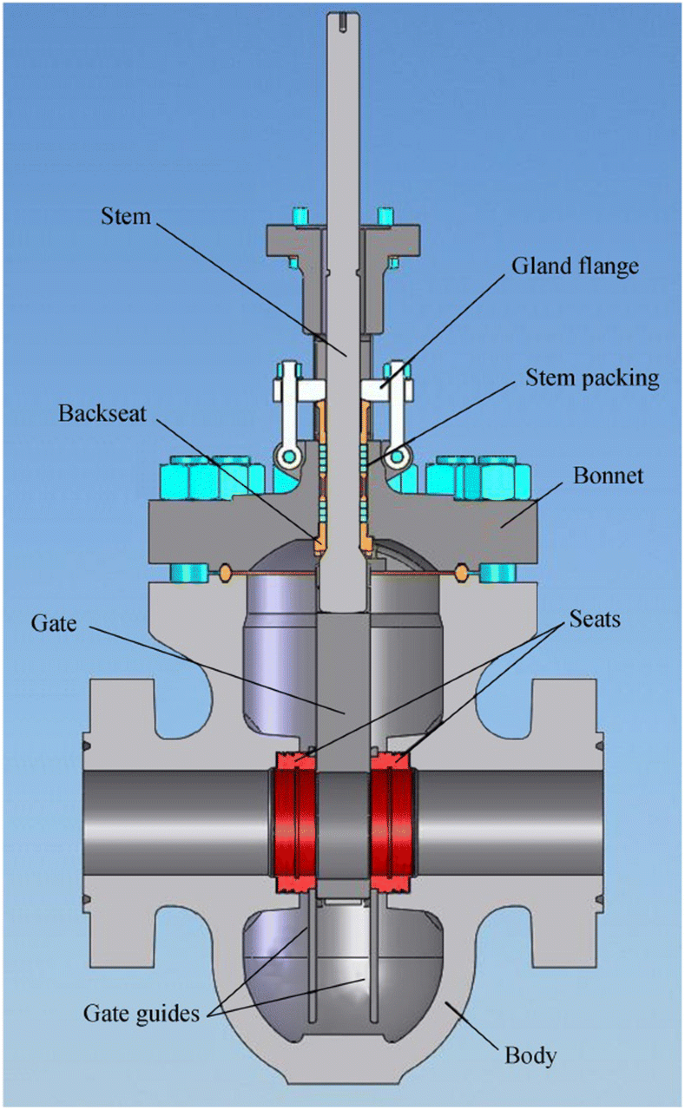 Valve Gate Valve In Al Jubail Saudi Arabia