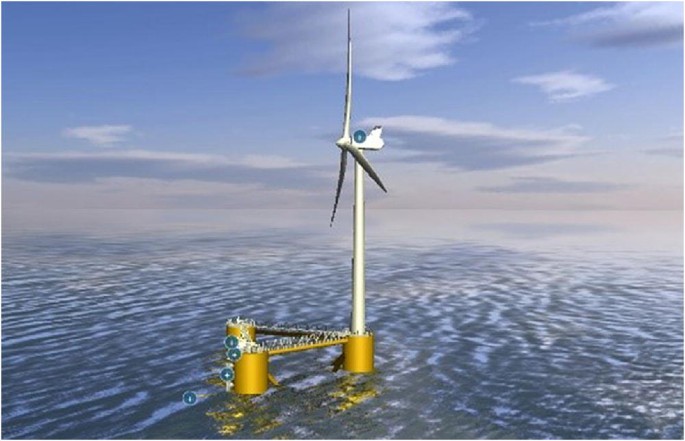 orcaflex floating wind orcaflex floating wind