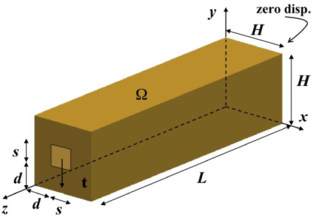 figure 24