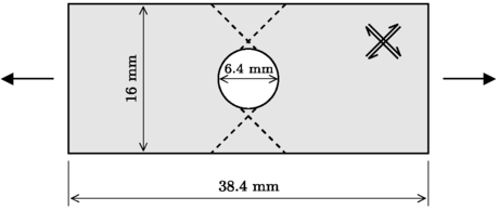 figure 17