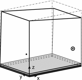 Modelling Techniques For Vibro Acoustic Dynamics Of Poroelastic Materials Springerlink