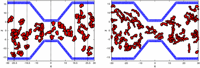 figure 22