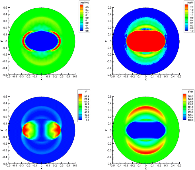 figure 24