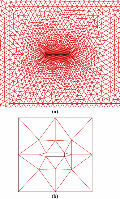 figure 33