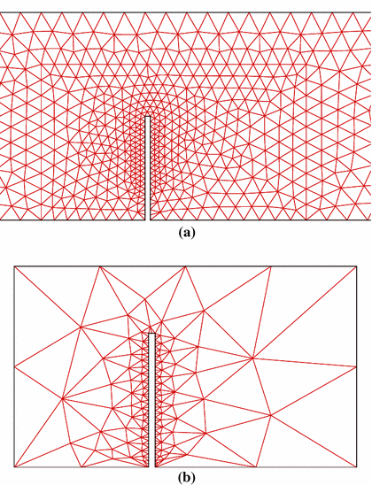 figure 45