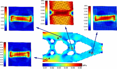 figure 50