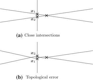 figure 19