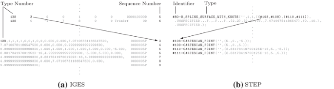 figure 34