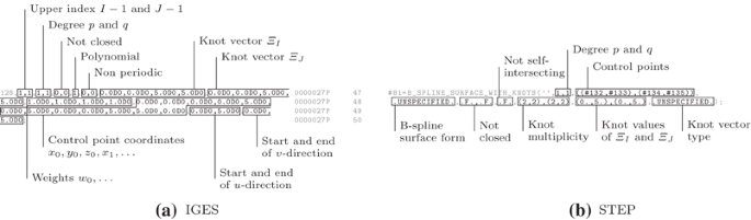 figure 35