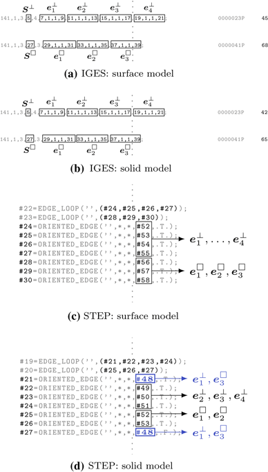 figure 37