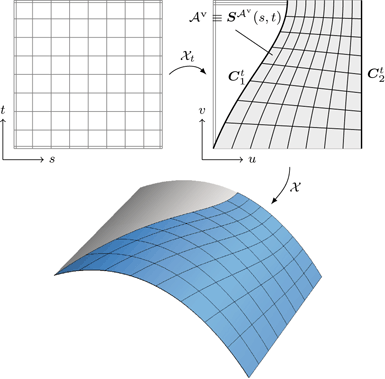 figure 38