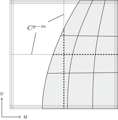 figure 39