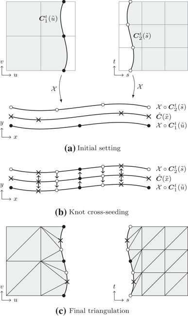 figure 46