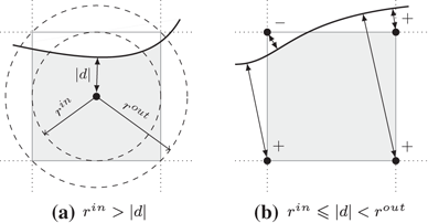 figure 49