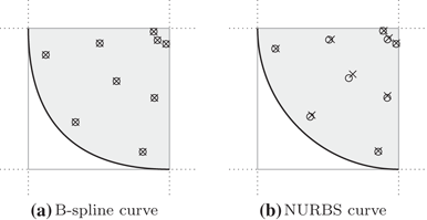 figure 56