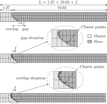 figure 59